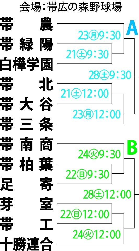 2024年9月20日(金)の記事 | 十勝毎日新聞電子版－Tokachi Mainichi